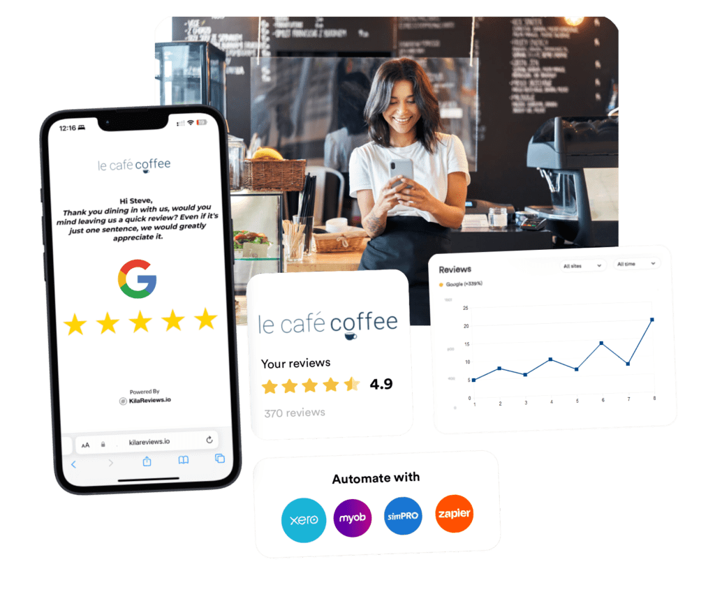 Reputation Management & Customer Review Software | KilaReviews.io