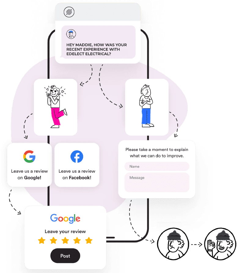 kila reviews kilareviews.io