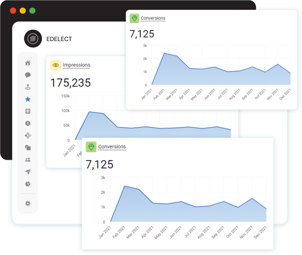 kilareviews.io